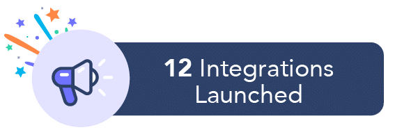 You can simply integrate MyCase legal practice management software with the technology you know and love, such as Zapier or LawToolBox—for a powerful, seamless tech stack. That’s why we continue to add more integrations every year (12 in 2023)! 
