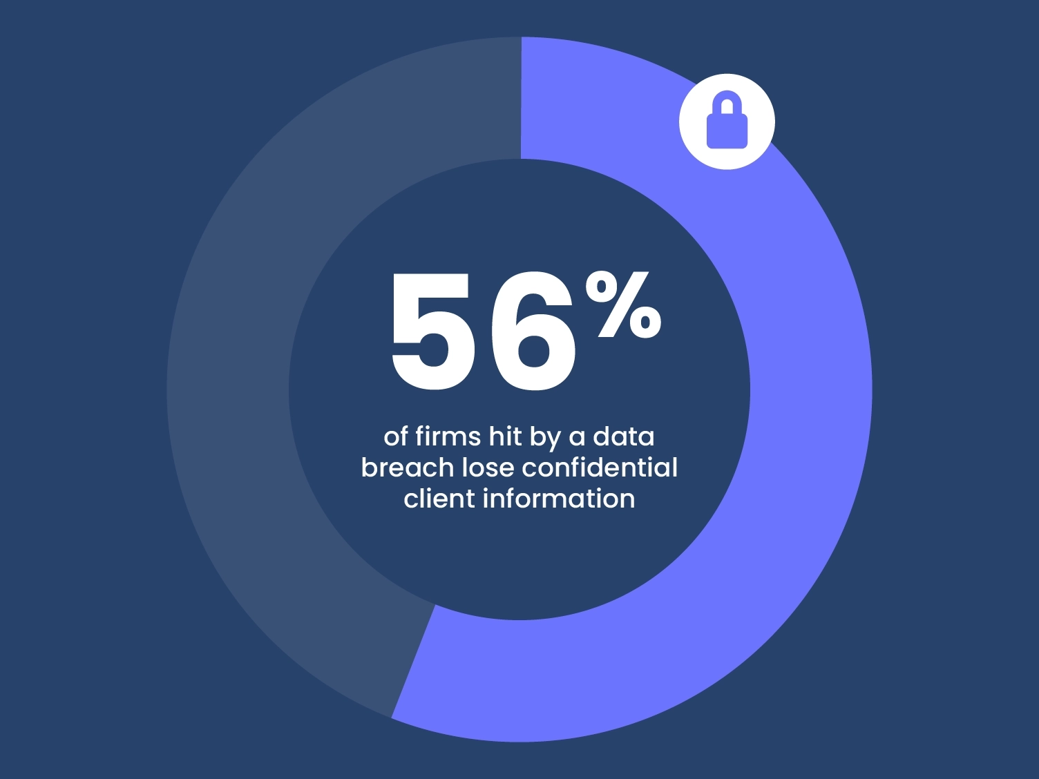 MC-LandingPage-TrustedPartner-_KeepCyberThreatsOutofFirm