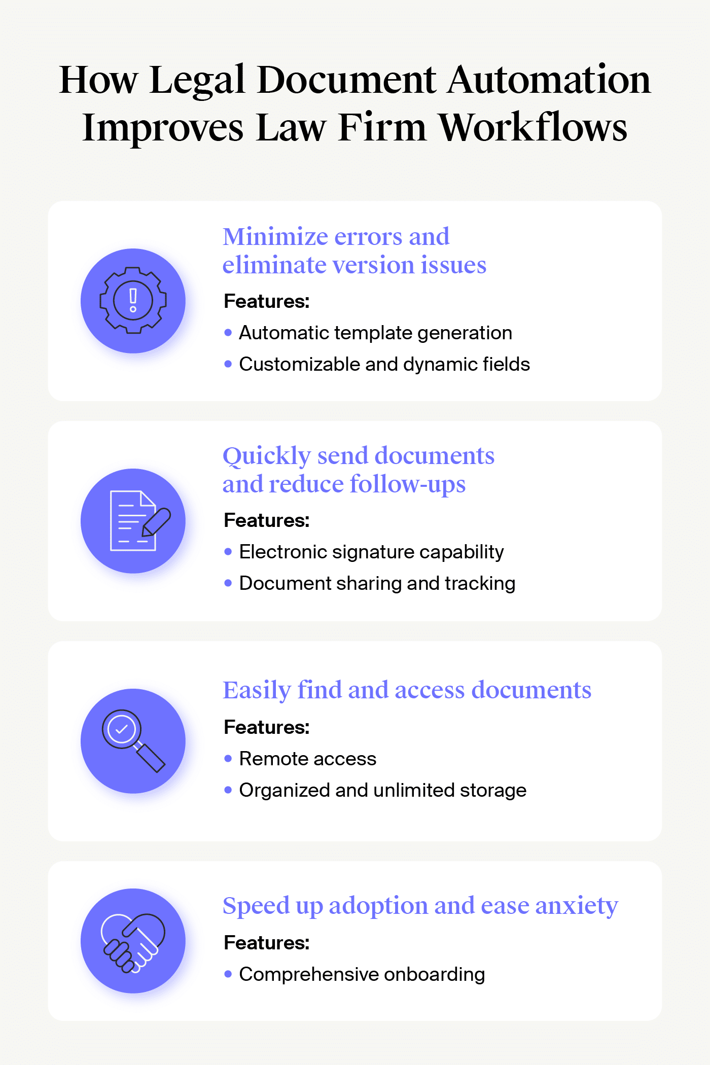 Legal Document Automation Benefits