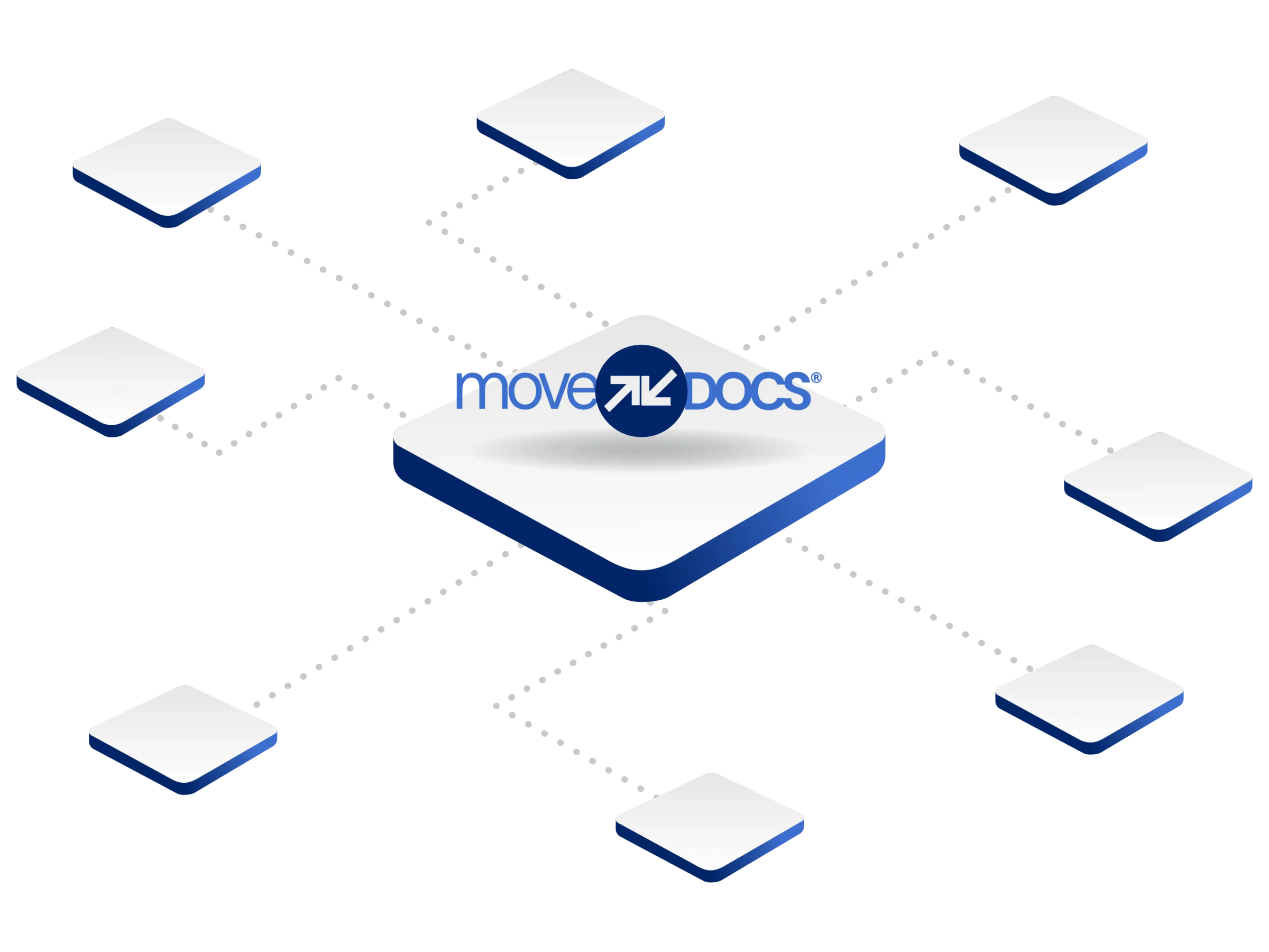 MoveDocs Integration Illustration
