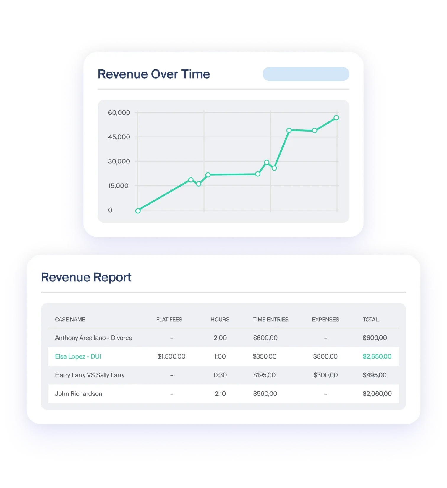 Track-Financial-Performance-copy