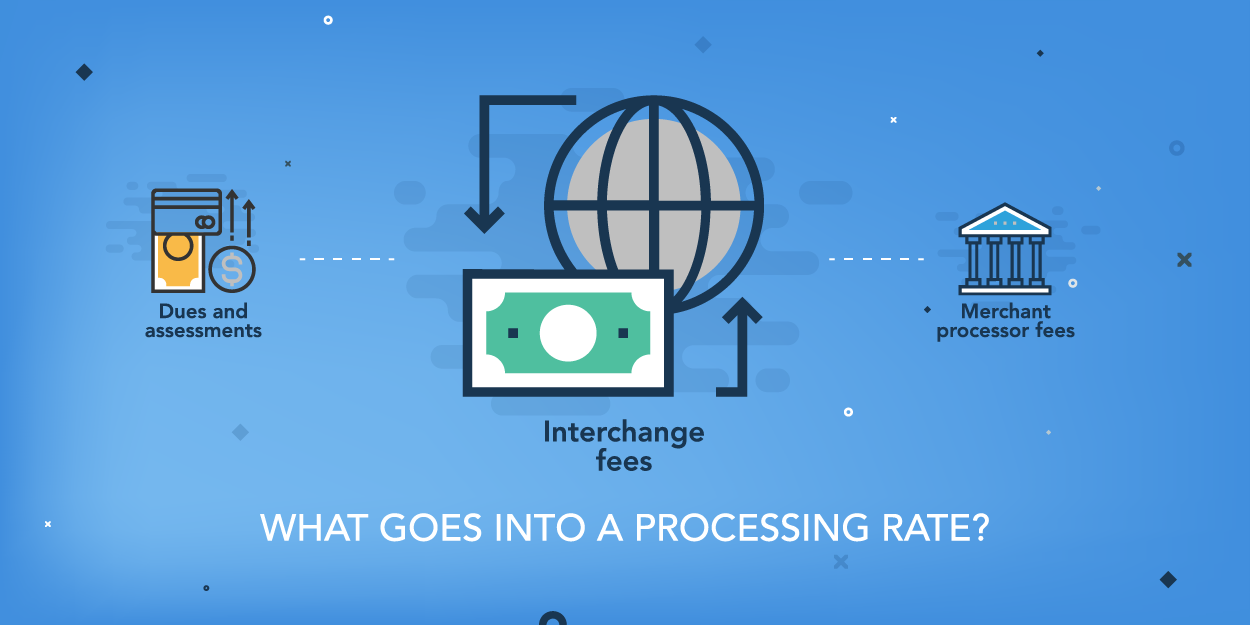 Key factors that affect interchange