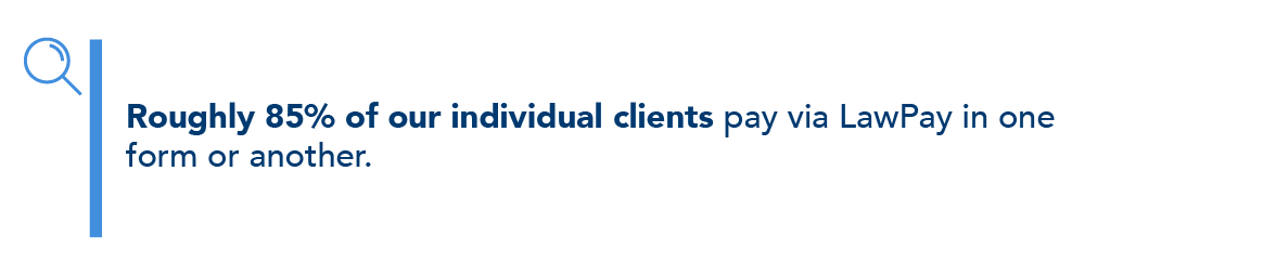 85% of clients pay using LawPay