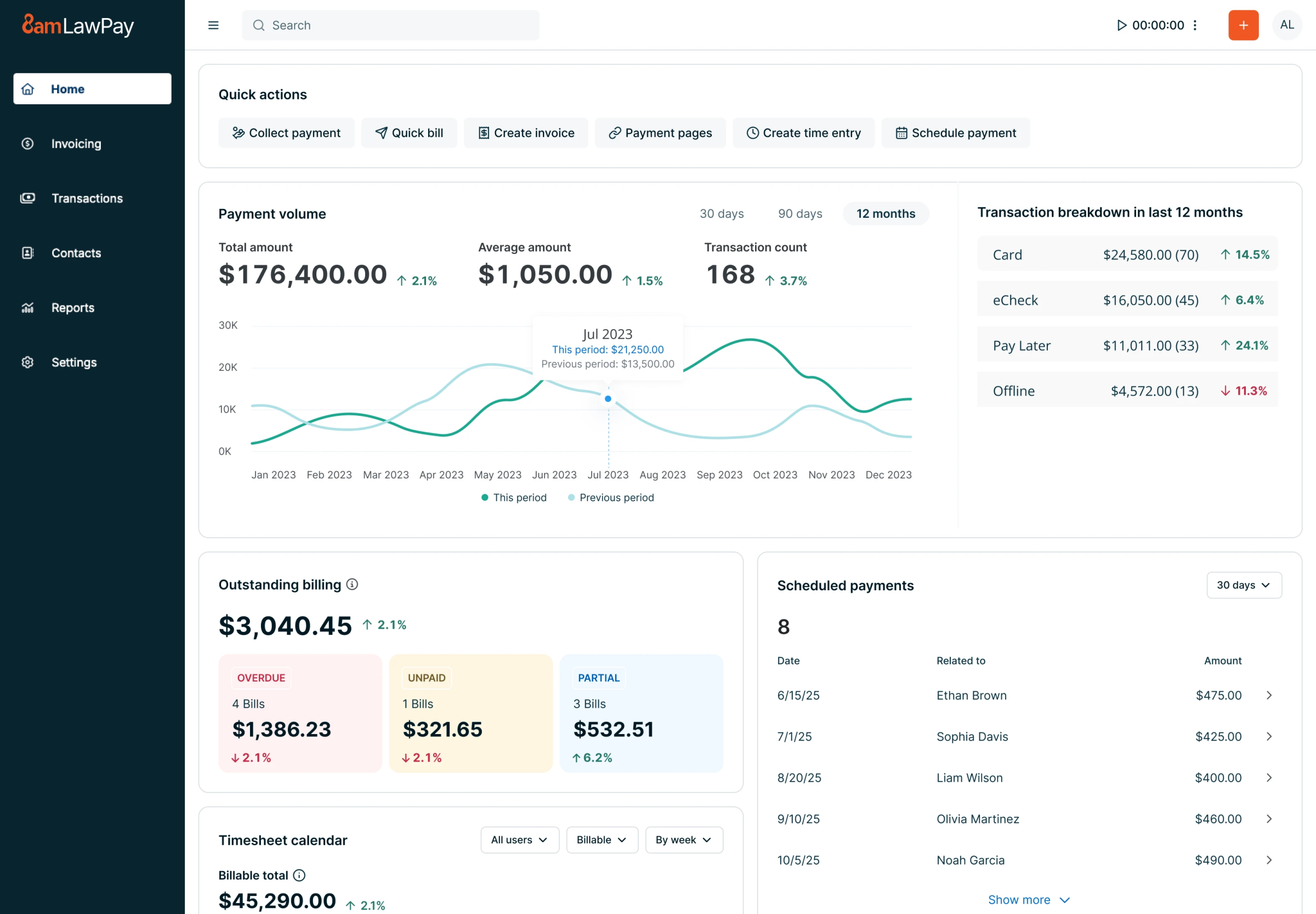 Image of the LawPay Dashboard