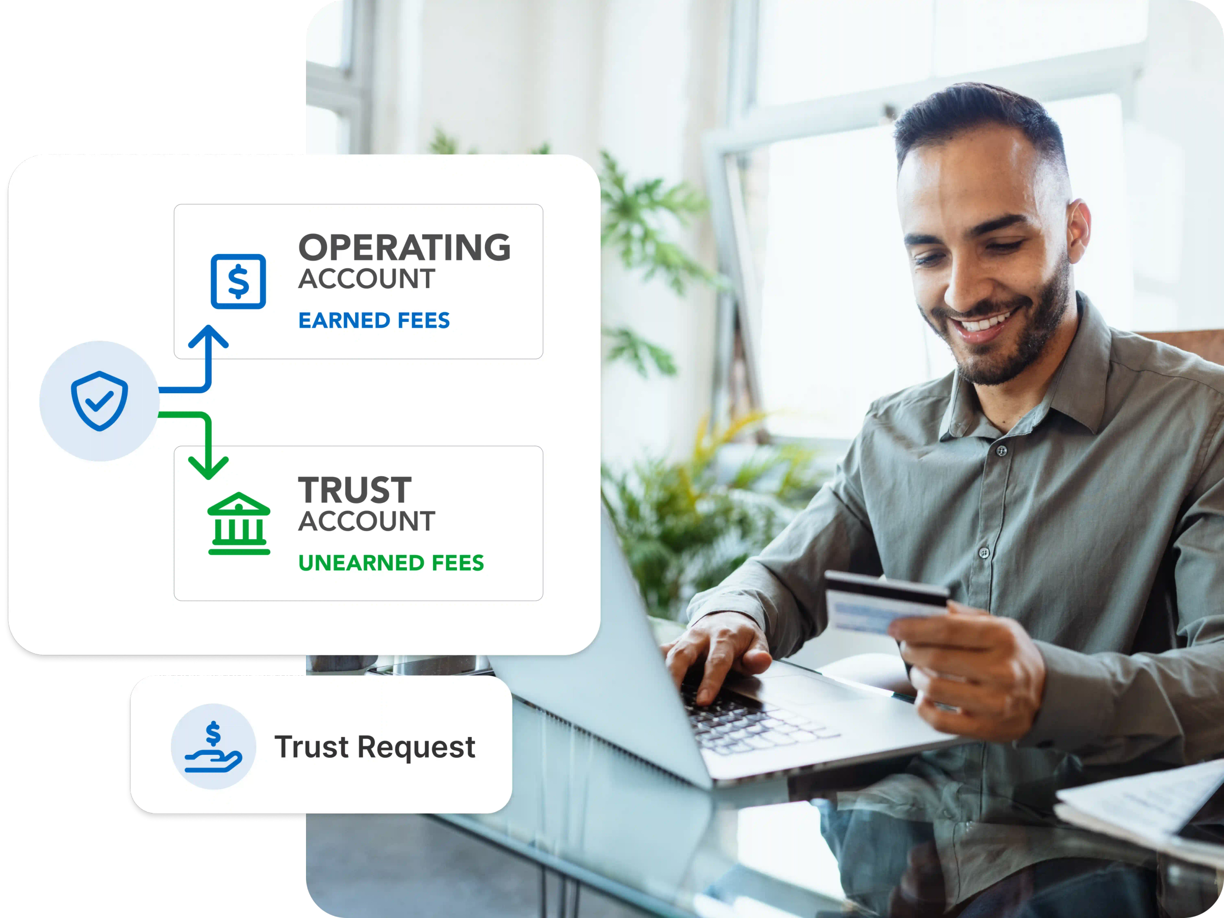 Legal Compliance and Advanced Security