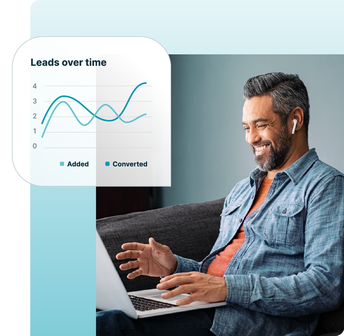 8am-MC-Paid-Media-Landing-Features-02-ClientManage