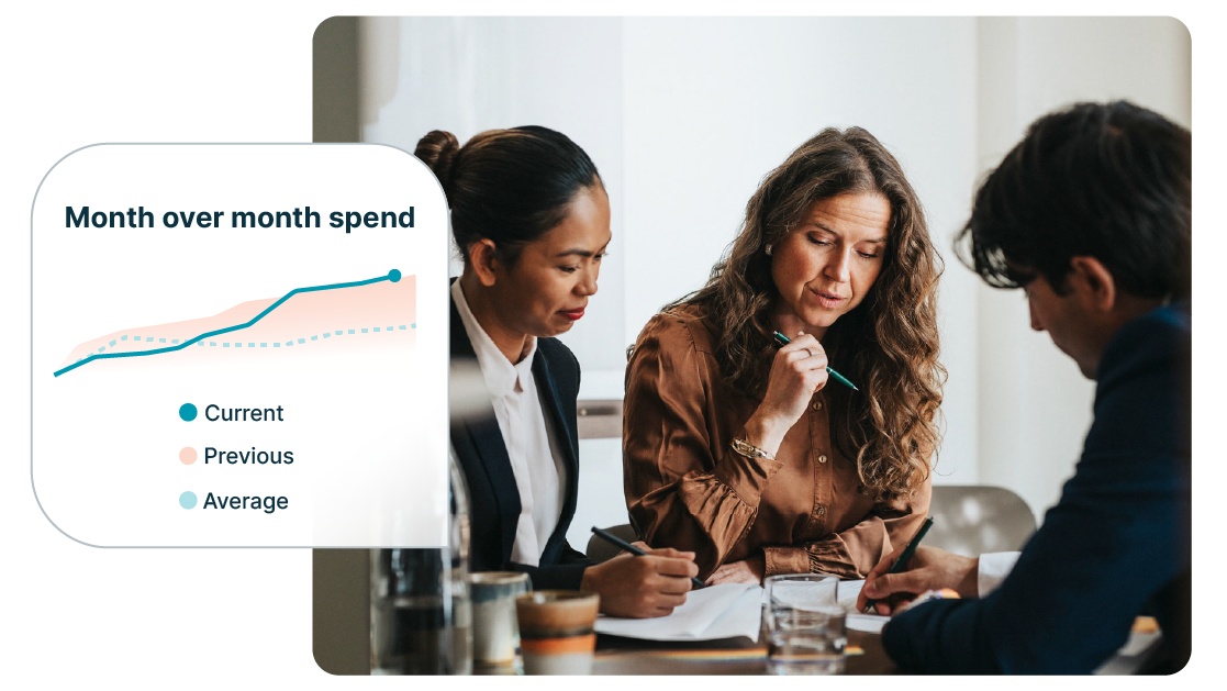 Three teammates look at their month over month spend