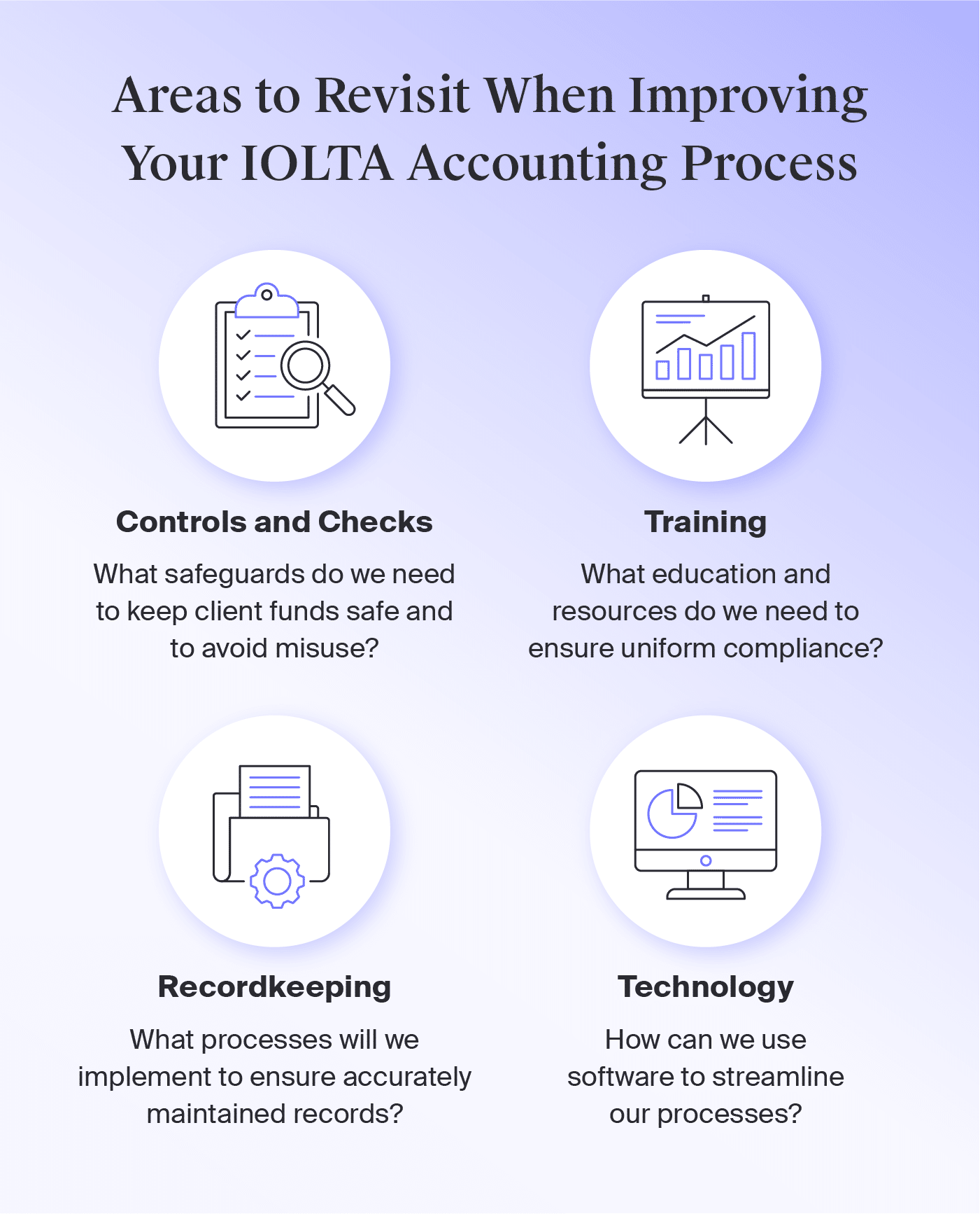 list of areas a law firm should revisit when improving their IOLTA accounting process