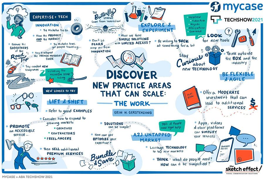 tse-mycase-aba-techshow-b3-scaled-1