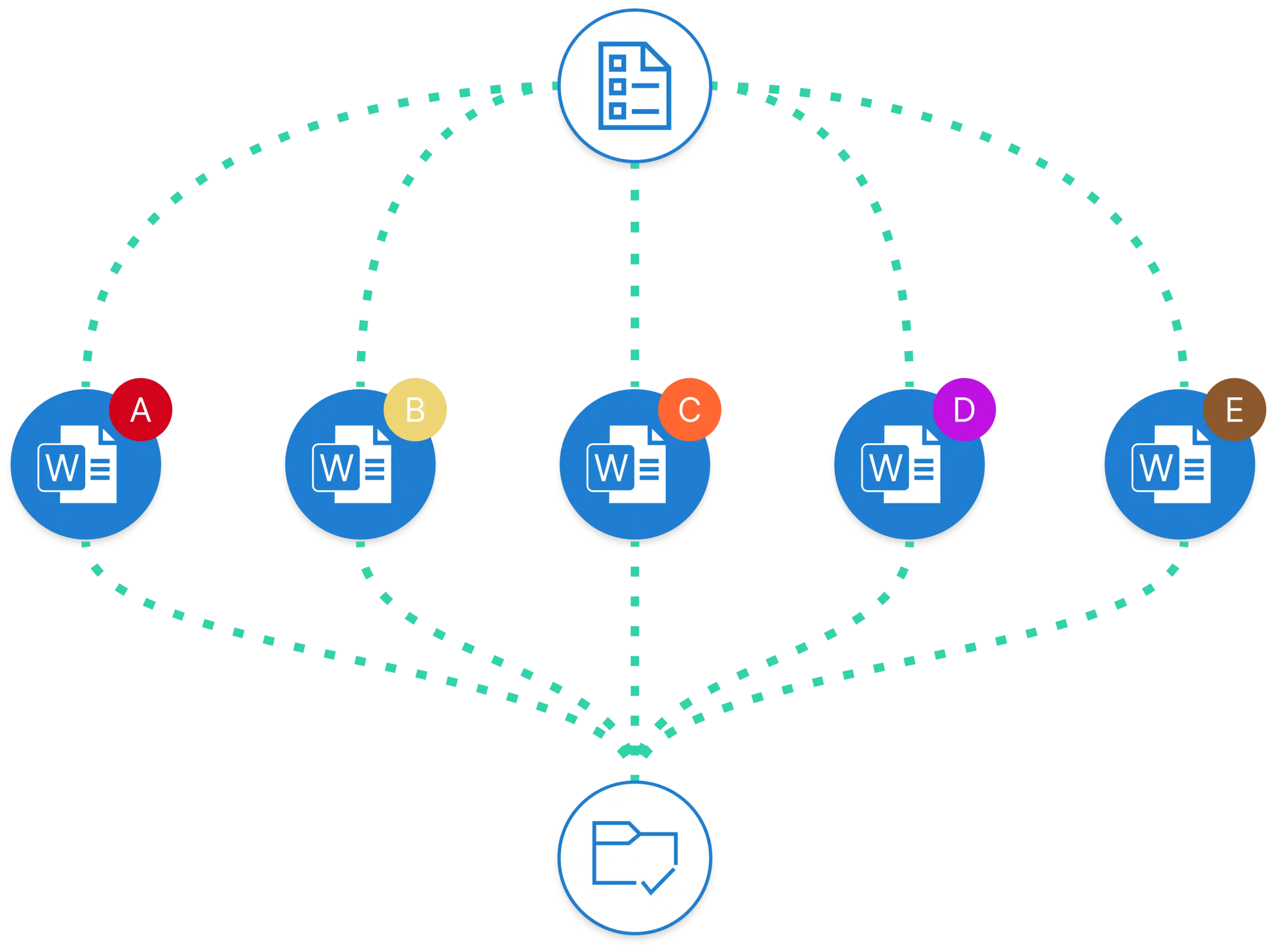 product image showing mycase integrating seamlessly with word and doc files