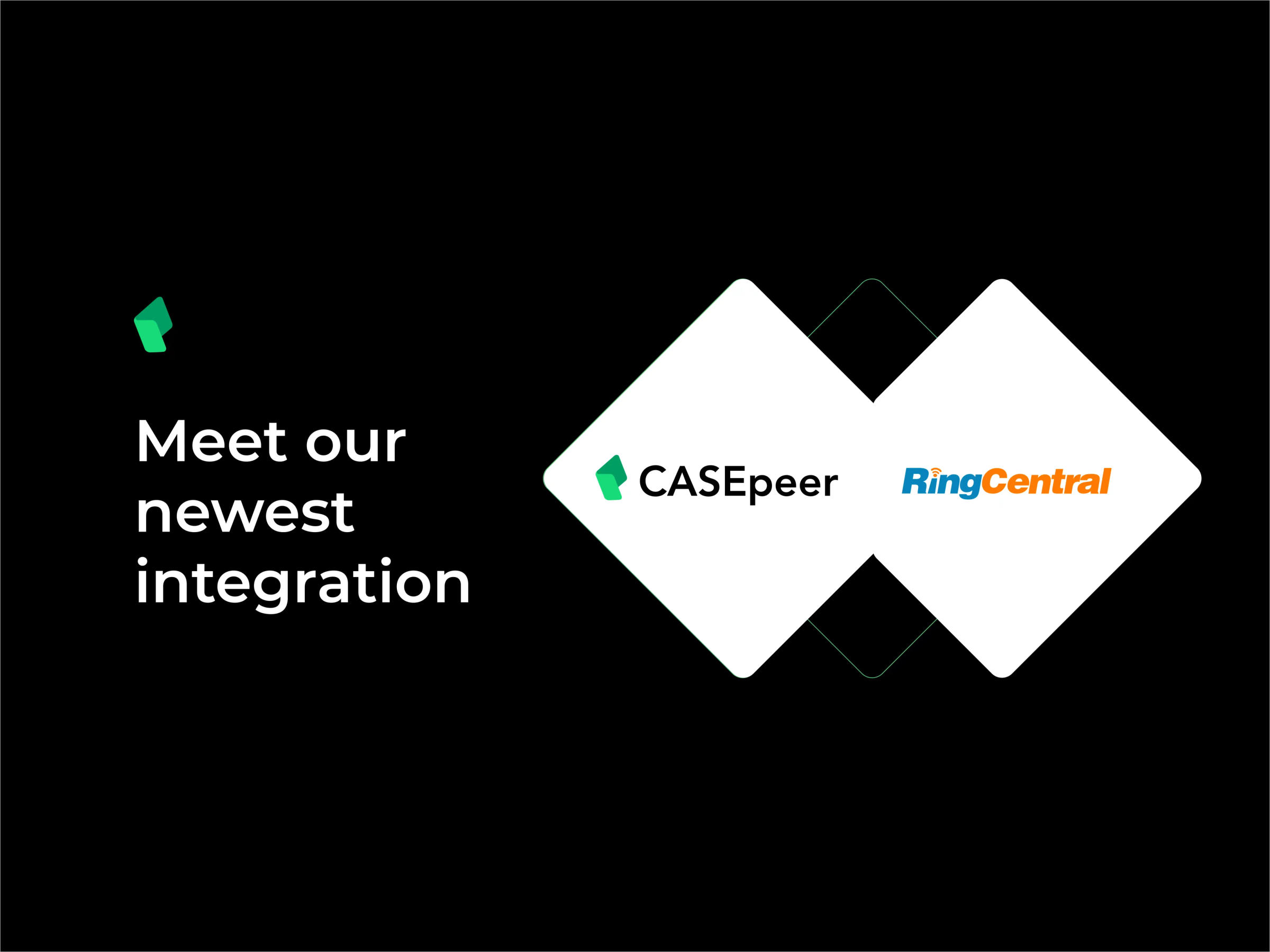 Ring Central Integration Cover