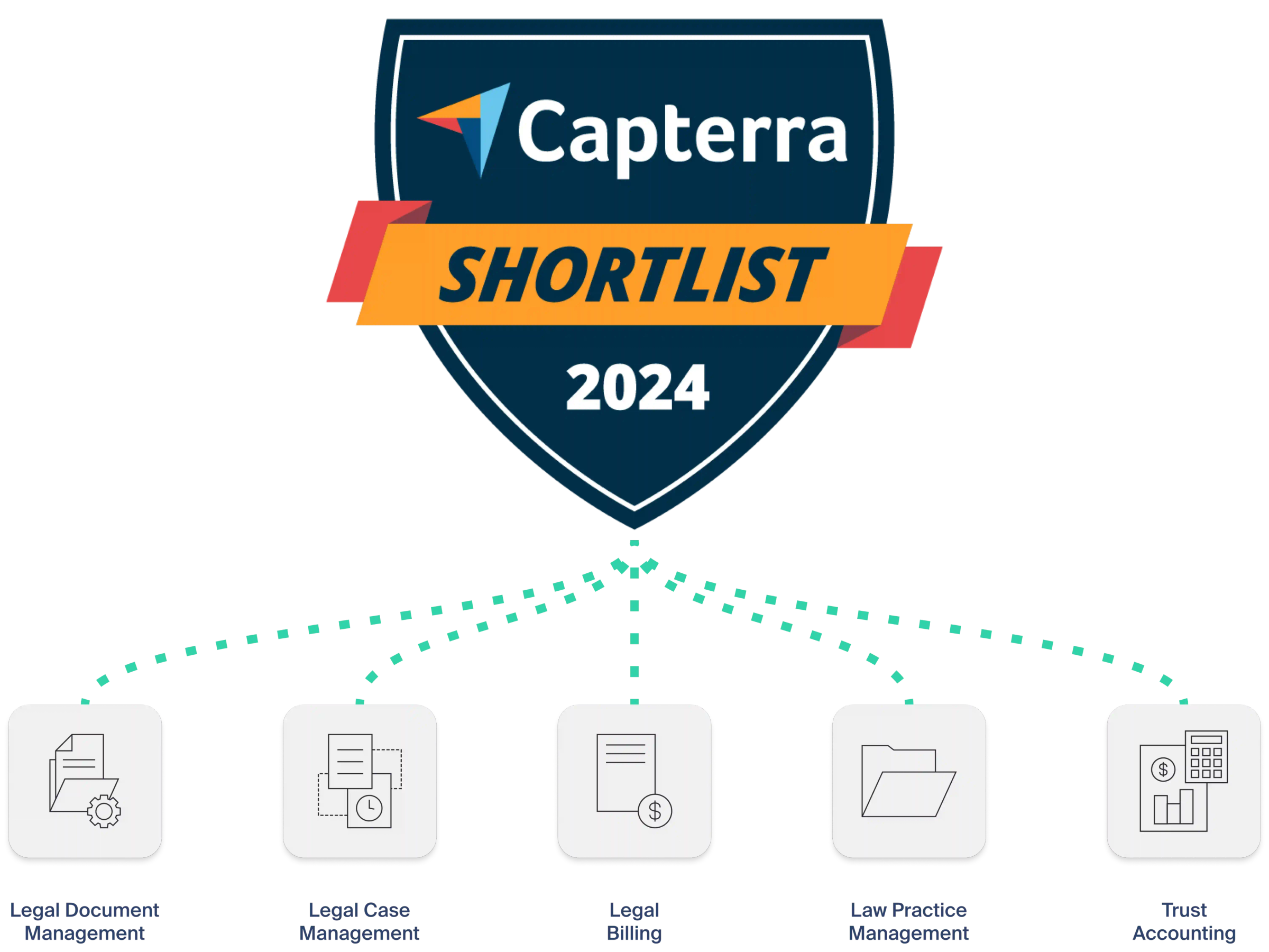 Capterra Shortlist graphic 2023