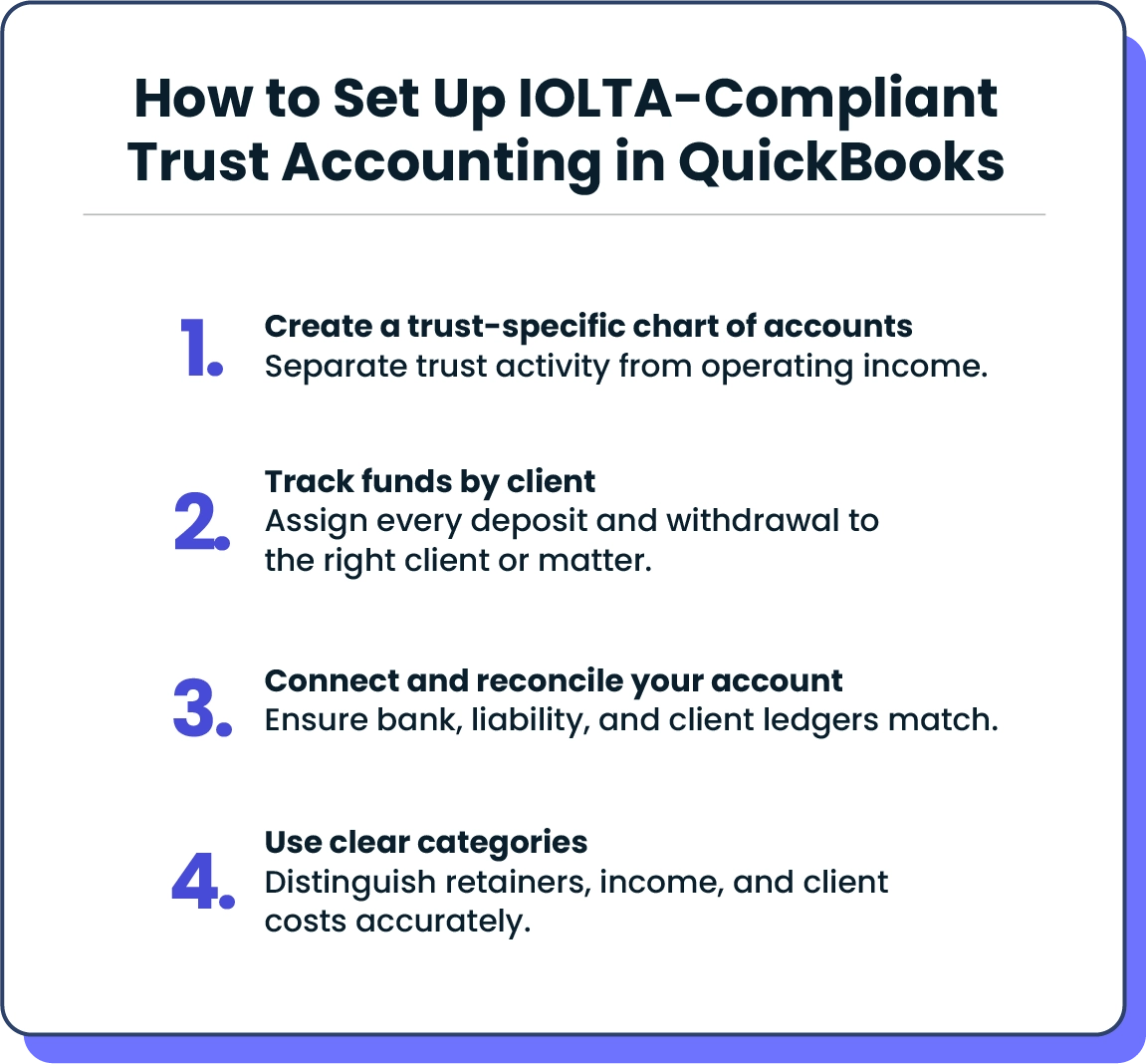 How to Set Up IOLTA-Compliant Trust Accounting in QuickBooks Infographic