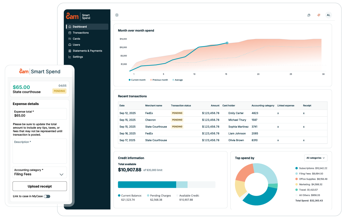 Smart Spend Dashboard on computer and phone screens