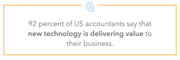 92% of US accountants say that new technology is delivering value to their business.