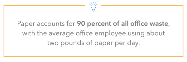 paper accounts for 90 percent of all office waste, with the average office employee using about two pounds of paper per day.
