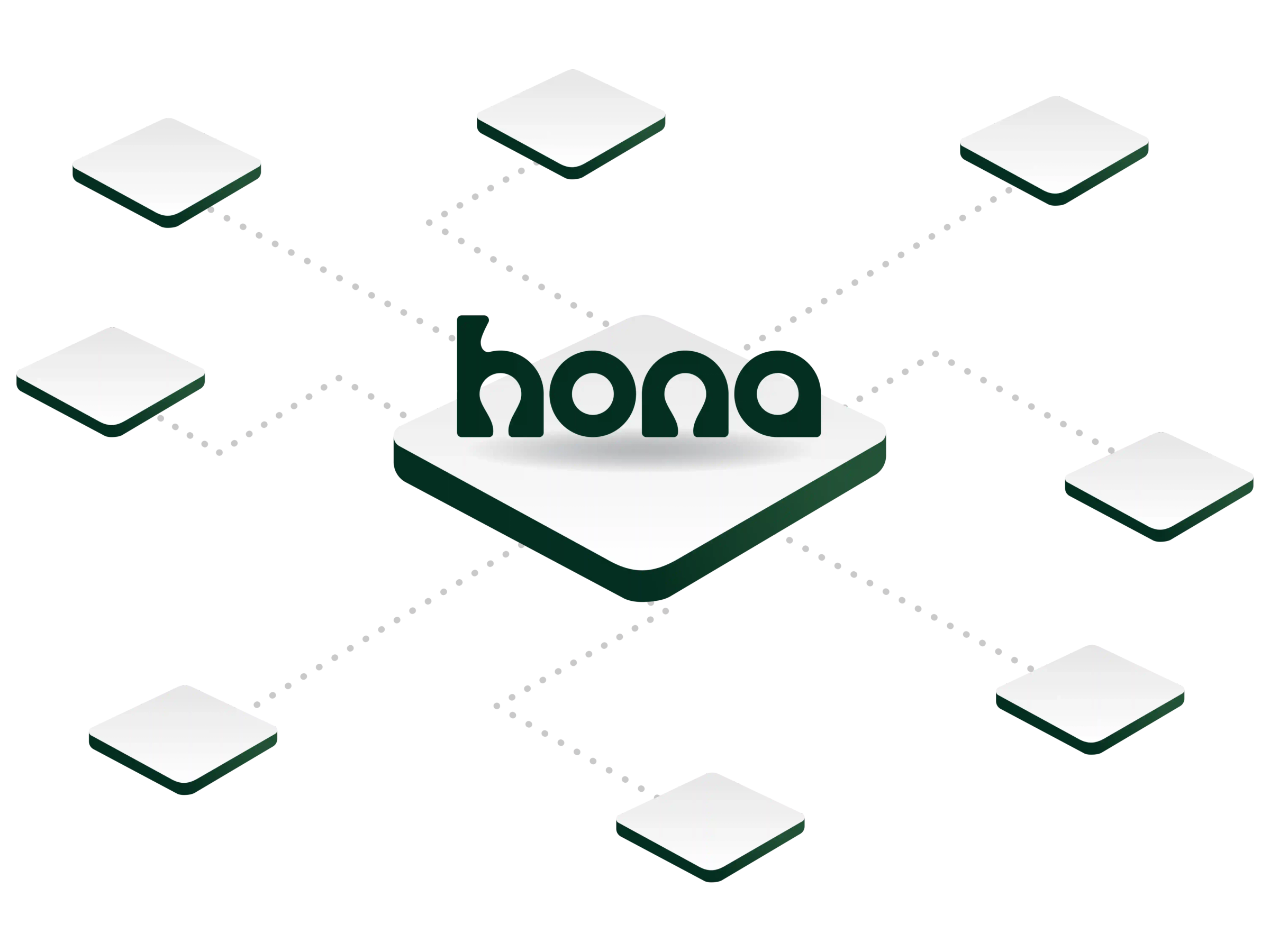 Hona Integration Illustration