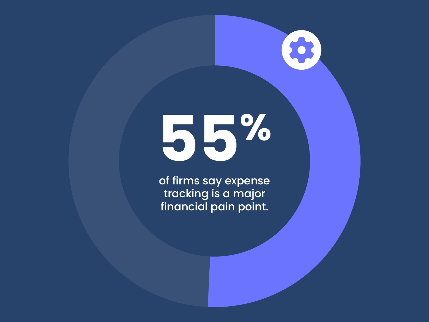 MC-LandingPage-FinancialWellnessPage-_STAT1-KeepFirmCompliant