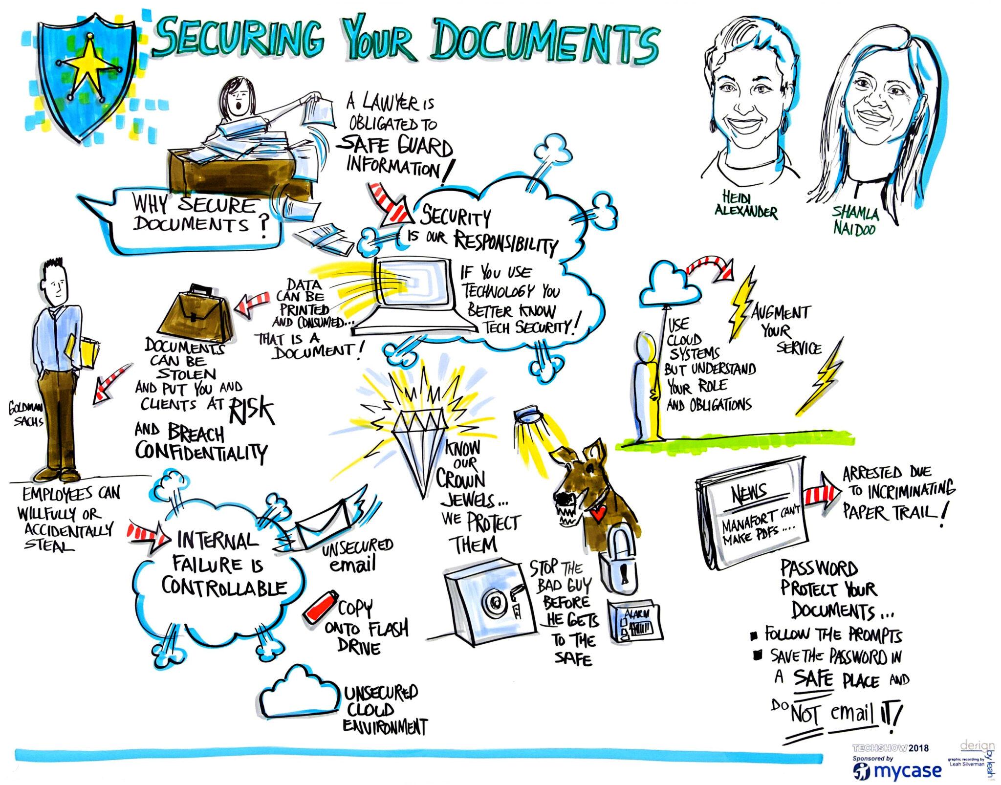 During this talk, legal technology and practice management experts Heidi Alexander and Shamla Naidoo, offered lots of great tips to help law offices secure their firm’s documents.