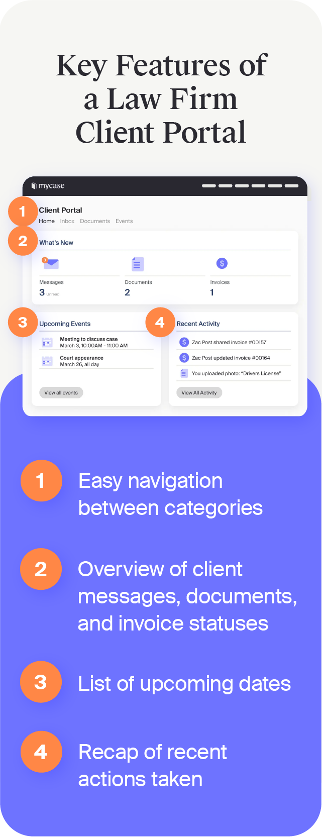 Screenshot of MyCase’s client portal with specific elements highlighted
