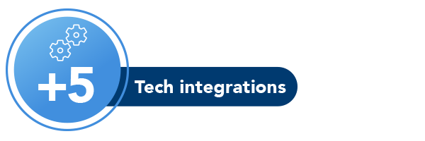 LawPay:LP-Blog-YIR-600x200-BodyImage-Stat-3-Tech