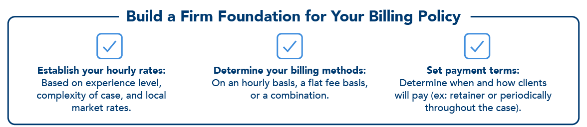 LawPay:LP-Blog-LawFirmBilling-BodyImage-02-FirmFoundation