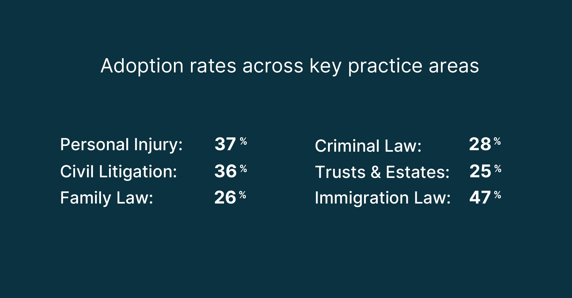 Personal Injury Report Image
