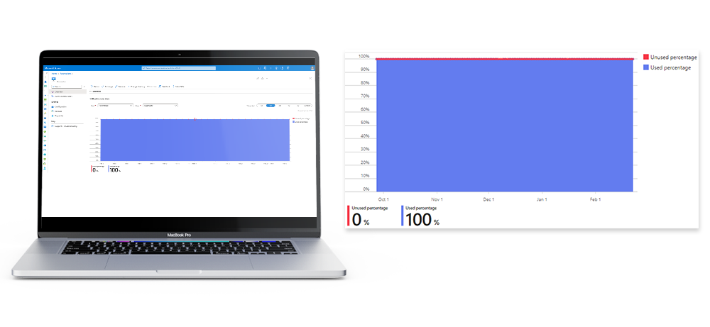 optimization-utilization-mockup