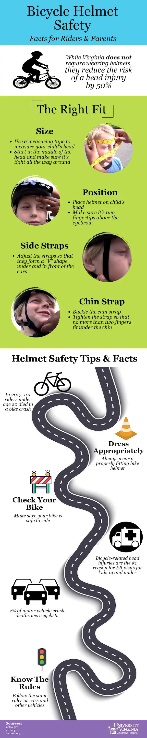 Infographic: Bicycle Helmet Safety Tips for Riders and Parents