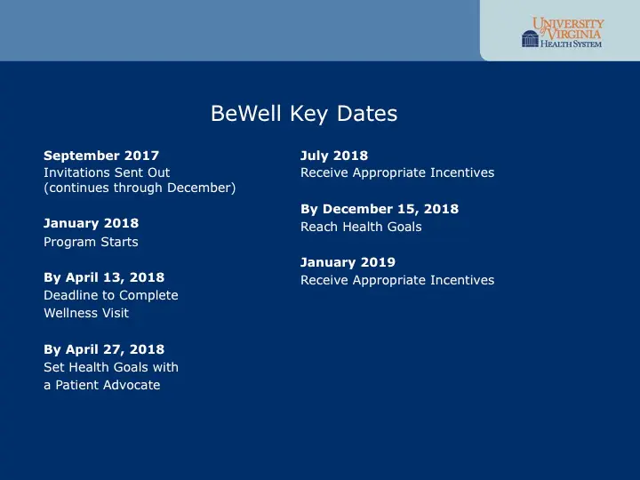 BeWell Key Dates