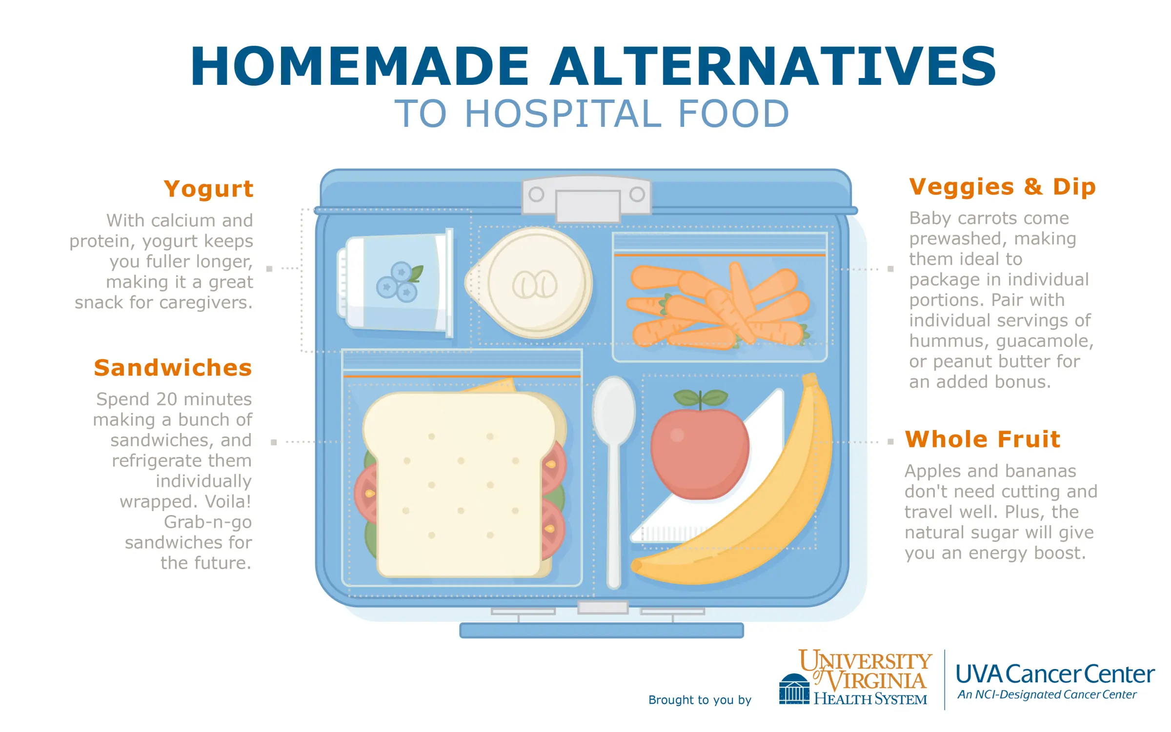 Quick Meal Ideas for Homemade Alternatives to Hospital Cafeteria Foods